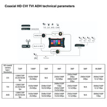 Load image into Gallery viewer, Henkion X7-ADH 8K security camera tester