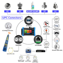 Load image into Gallery viewer, Henkion RSO-6800 1310/1550nm 34/34dB OTDR