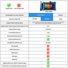 Load image into Gallery viewer, Henkion RSO-6800 1310/1550nm 34/34dB OTDR