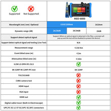 Load image into Gallery viewer, Henkion RSO-6800 1310/1550nm 28/26dB OTDR