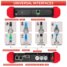 Load image into Gallery viewer, Henkion RSO-73 1310/1550nm 28/26dB OTDR