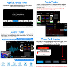 Load image into Gallery viewer, Henkion IPC-7600COVTADHS Plus security camera tester