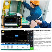 Load image into Gallery viewer, Henkion RSO-51 1310/1550nm 26/24dB OTDR