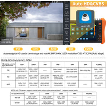 Load image into Gallery viewer, Henkion IPC-H12-MOVTADHSEF CCTV Tester 8K 32MP 12MP IP Camera Tester