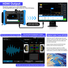 Load image into Gallery viewer, Henkion RSO-6800 1310/1550nm 34/34dB OTDR