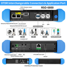 Load image into Gallery viewer, Henkion RSO-6800 1310/1550nm 28/26dB OTDR