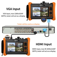 Load image into Gallery viewer, Henkion RSO-6510 1310/1550nm 34/34dB multi-function OTDR