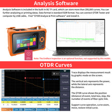 Load image into Gallery viewer, Henkion RSO-4000T 1610nm 22dB OTDR