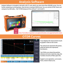 Load image into Gallery viewer, Henkion RSO-4000D 1310nm 26dB/1550nm 24dB Single Mode Mini OTDR
