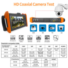 Load image into Gallery viewer, Henkion K15-CMADHS All-in-one 8K CCTV Camera Tester