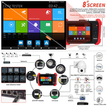 Load image into Gallery viewer, Henkion H20-ADHSEF 8K IP Camera Tester
