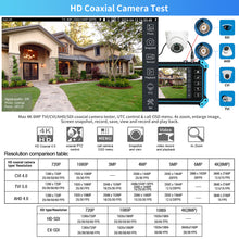 Load image into Gallery viewer, Henkion IPC-5200 Plus Security Camera Tester