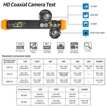 Load image into Gallery viewer, Henkion K15-CLMOVTADHS All-in-one 8K CCTV Camera Tester