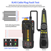 Load image into Gallery viewer, Henkion CT-66 Multi-function Wire Tracker