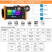 Load image into Gallery viewer, Henkion K15-CLMOVTADHSEF All-in-one 8K CCTV Camera Tester