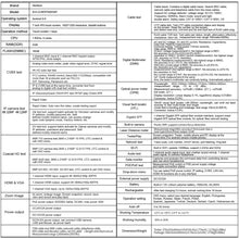 Load image into Gallery viewer, Henkion K15-CLMOVTADHSEF All-in-one 8K CCTV Camera Tester