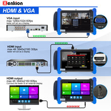 Load image into Gallery viewer, Henkion IPC-7600CADH Plus security camera tester