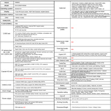 Load image into Gallery viewer, Henkion K15-CADH All-in-one 8K CCTV Camera Tester