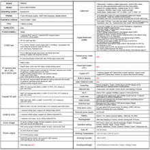 Load image into Gallery viewer, Henkion K15-CMADHS All-in-one 8K CCTV Camera Tester