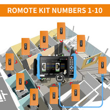 Load image into Gallery viewer, Henkion Network Cable Tester Remote Kits
