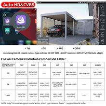 Load image into Gallery viewer, Henkion E90 4K IP Camera Tester 8" Touchscreen 90W PoE DMM OPM VFL Network Tools
