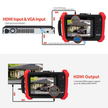 Load image into Gallery viewer, Henkion H20 8K IP Camera Tester
