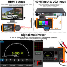 Load image into Gallery viewer, Henkion K15-CMADHS All-in-one 8K CCTV Camera Tester
