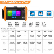 Load image into Gallery viewer, Henkion K15-CADH All-in-one 8K CCTV Camera Tester

