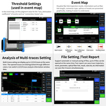 Load image into Gallery viewer, Henkion RSO-6800 1310/1550nm 34/34dB OTDR
