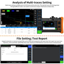 Load image into Gallery viewer, Henkion RSO-6510 1310/1550nm 28/26dB multi-function OTDR
