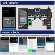 Load image into Gallery viewer, Henkion LT-600S 4-inch Professional Multi-function Network Cable Tester

